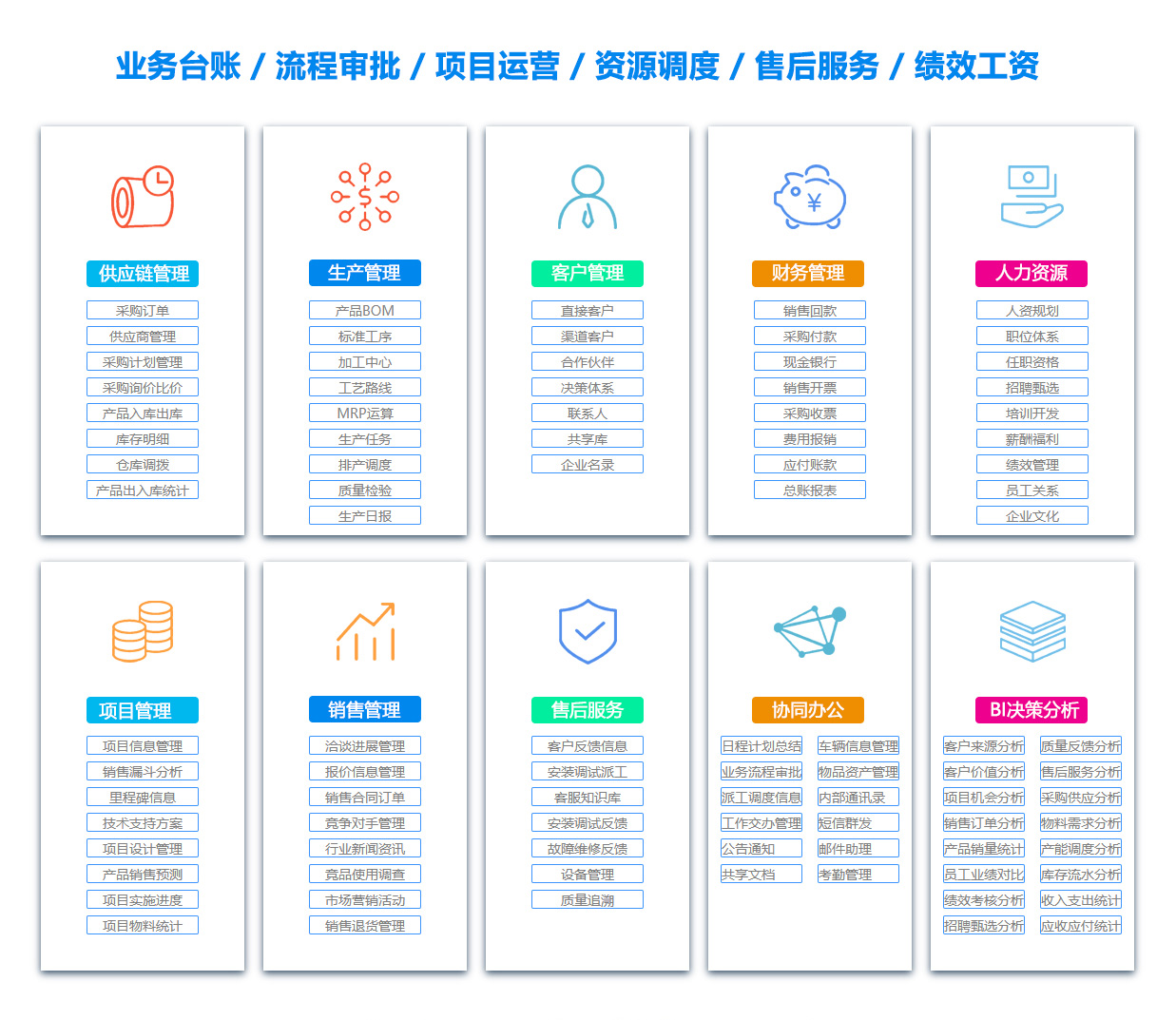 延安ERP系统